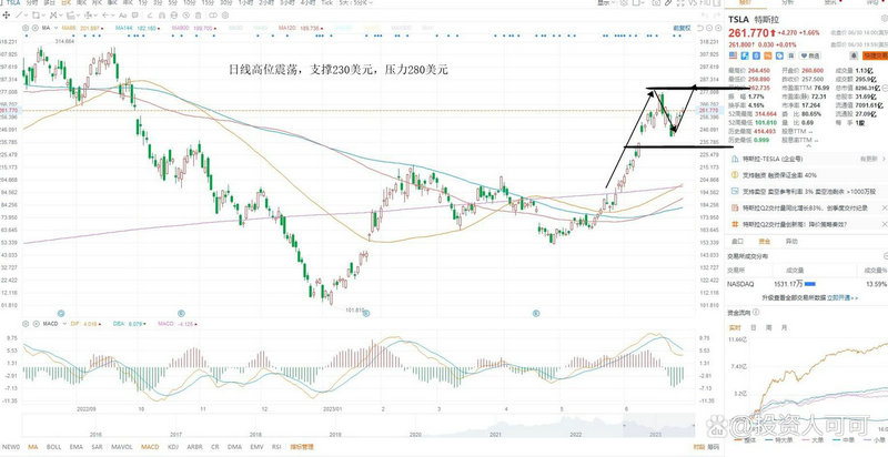 基金类型风险(基金的类型及风险大小) 基金类型风险(基金的类型及风险大小)