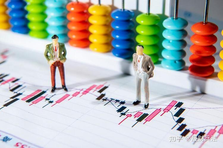 ��һ�ܻ�������190��ֻ���� ��������9ֻҵ��������