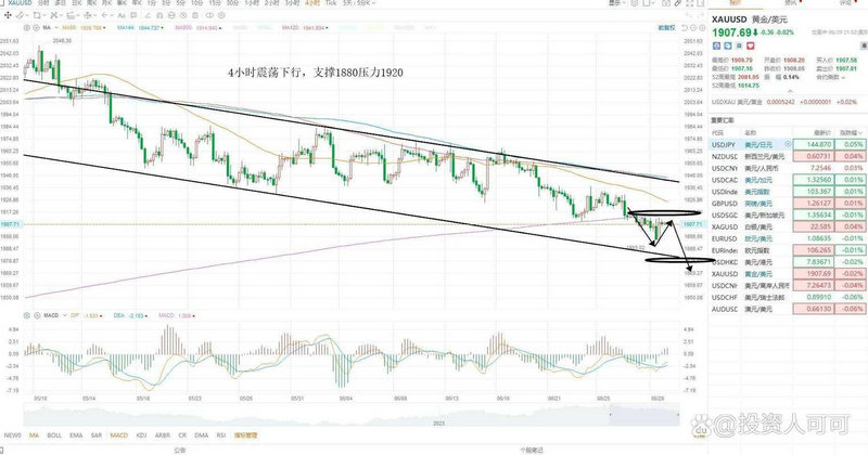 昆山市年gdp 昆山市年GDP 昆山市年gdp 昆山市年GDP