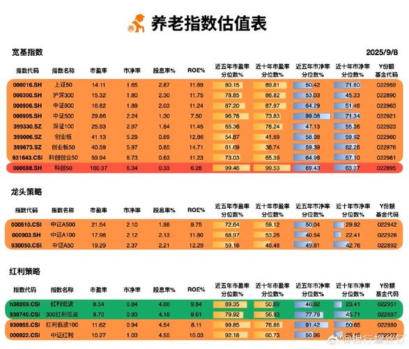 �������϶��ݣ��ٶ������ƹ�vs�ȸ������