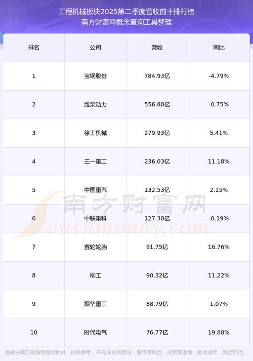 股票002501股票002501会不会随时退市 股票002501股票002501会不会随时退市