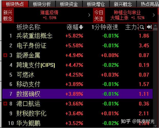 ���ζ����޸���ɣ�����������Щ���й�˾��