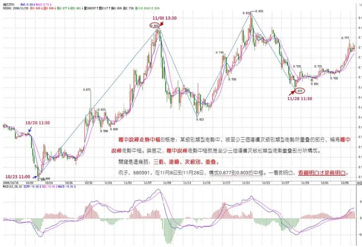 600751股吧股票(海航科技股票600751) 600751股吧股票(海航科技股票600751)