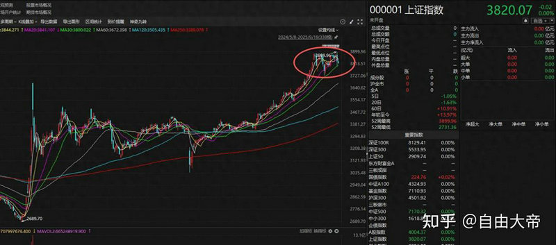 ɽ������Ƽ����ţ�����Ƽ�������