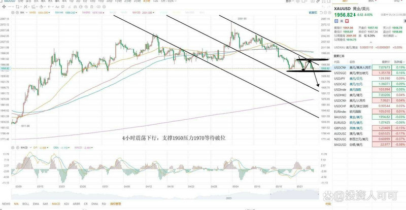 川恒股份历史交易数据 川恒股份历史交易数据