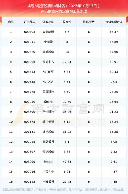 ����ծ������İ취�����ծ�����飩