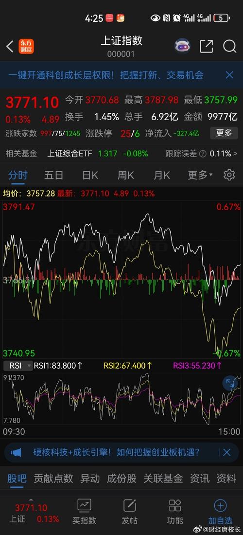 soho中国财务分析soho中国营收 soho中国财务分析soho中国营收