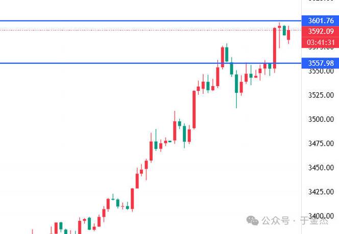 ����̿����ʷ�ɼ� ����̿����ʷ�����ֵ