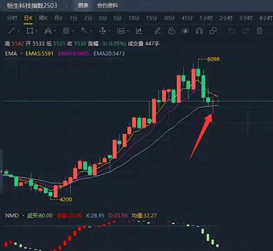 2015�ຣgdp 2015�ຣ�߿� �����