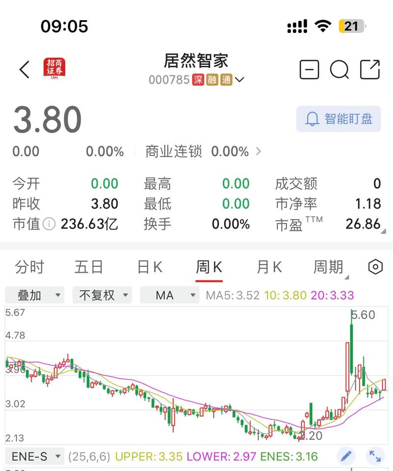 ��Ʊ��Ƶ�̳���վ����Ʊ���̽�ѧ��Ƶ��