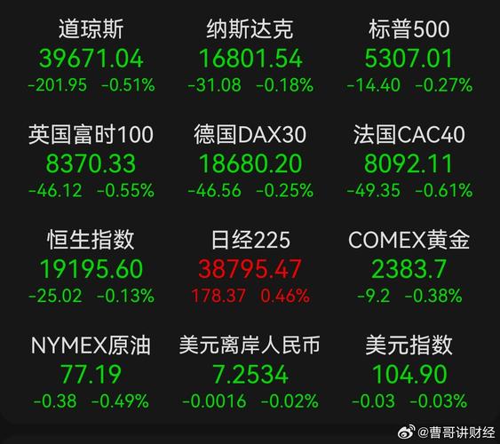 ��¡�ɷ����ţ���¡�ɷݹ��棩