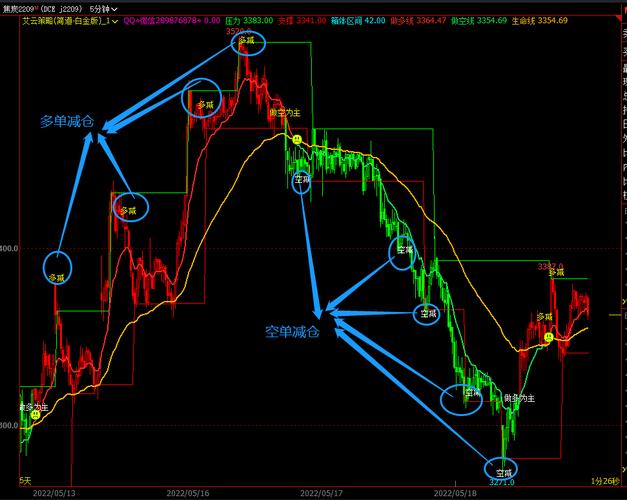 ����������˧��С�ﳴ��2��׬��70��