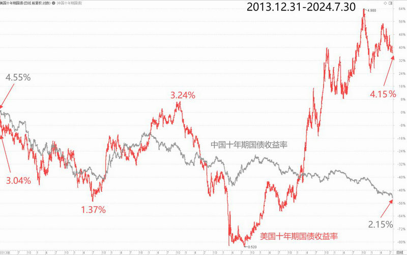 仿制药概念排行榜-仿制药概念大幅拉升! 仿制药概念排行榜-仿制药概念大幅拉升!
