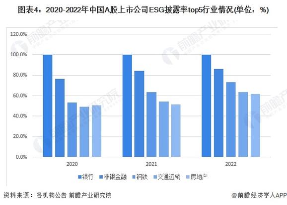 �������޳����������г��ڽǶ���ѡ���ʻ���