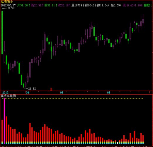 ��Ǯ������ ��Ǯ���Ĺ�˾������