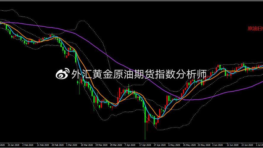 50etf价格怎么定的(etf基金价格如何定) 50etf价格怎么定的(etf基金价格如何定)