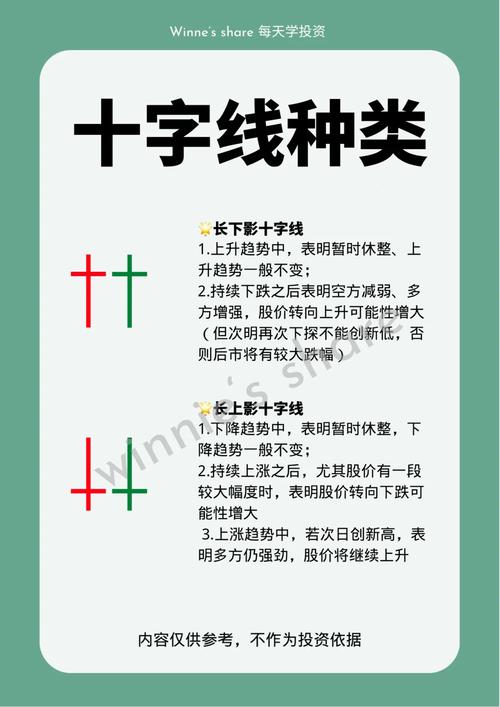 上证指数股票怎么做空(上证指数能做多做空吗) 上证指数股票怎么做空(上证指数能做多做空吗)