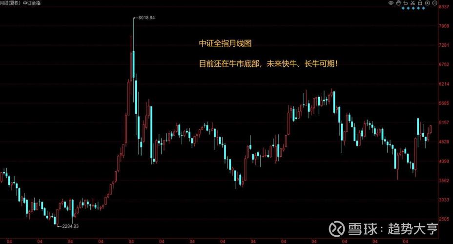 大豆期货一手是多少吨 大豆期货一手是多少吨