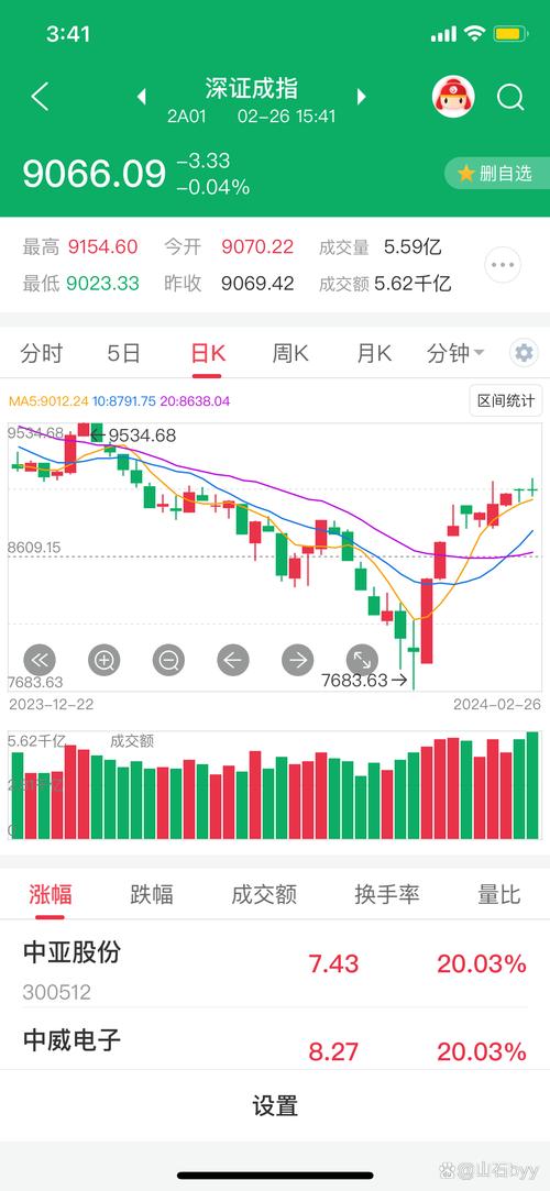 ��ʿ����ʲôҩ����ʿ����ô����