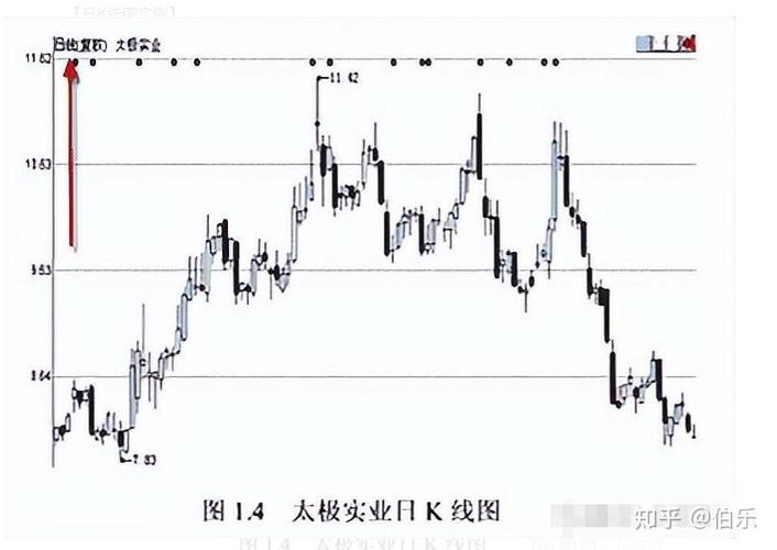 焦煤主力期货实时行情 焦煤主力期货实时行情