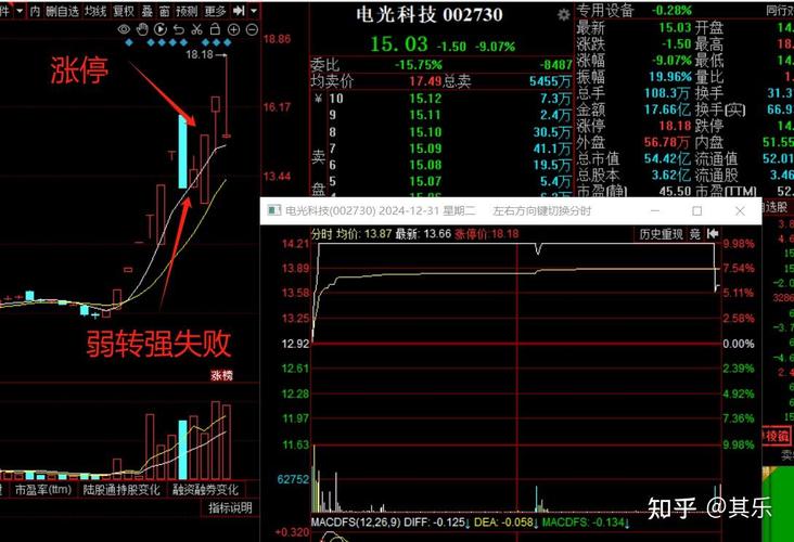 美联储股份(美联储的股东如何分红) 美联储股份(美联储的股东如何分红)