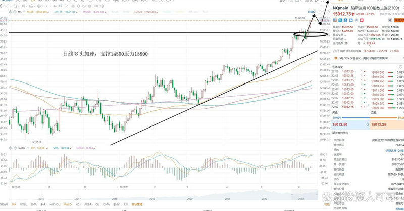 300106股票-300106股票代码 300106股票-300106股票代码
