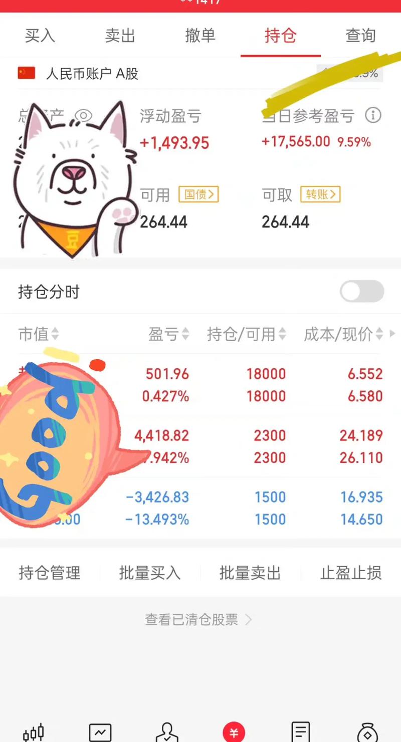603032股票股吧 603032股票股吧