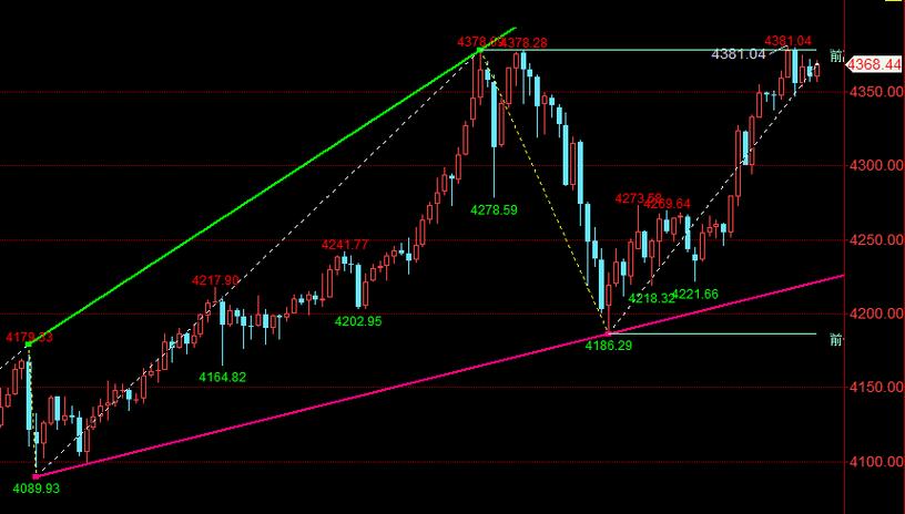 ���������ܼ�(���������ܼ๤�ʴ���)