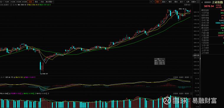 股市怎么了这两天(为什么这几天股市一直下跌) 股市怎么了这两天(为什么这几天股市一直下跌)