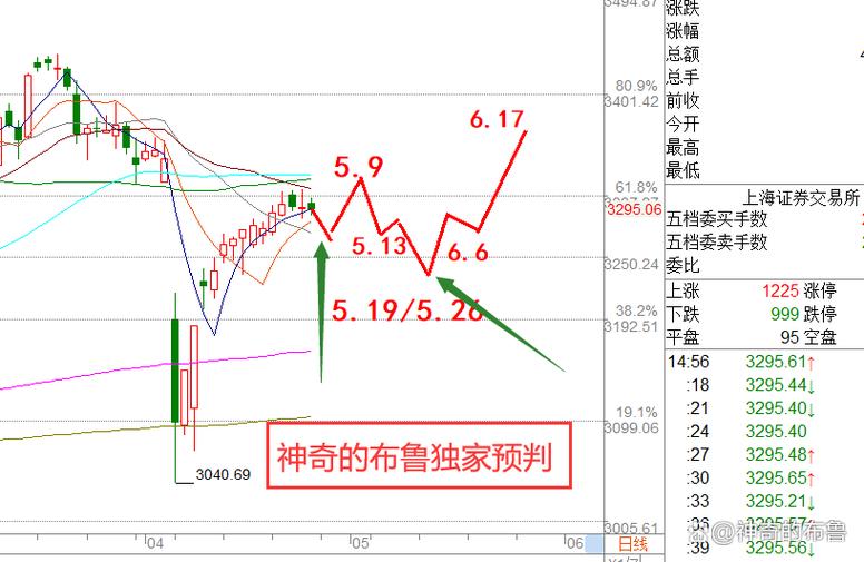 ipo首发流程 ipo首发是什么意思 ipo首发流程 ipo首发是什么意思