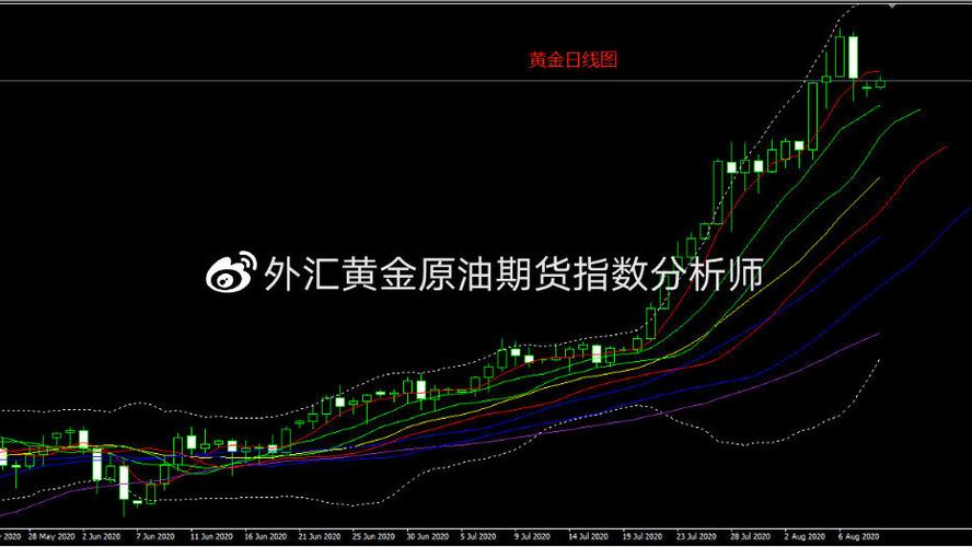 ����ڶ��ҹ�����ҵ���ˣ���ѡ���ϻ���Ȼ���� �����ҹ�˾ȥ��ӯ