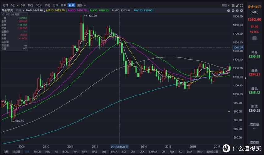 ����ʯ������ͷ���𣨺�������ʢ�ĸ�������