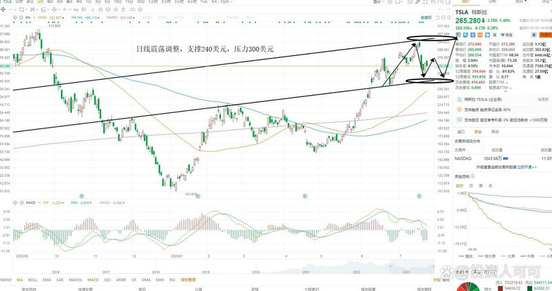 000407胜利股份股票股吧 000407胜利股份股票股吧