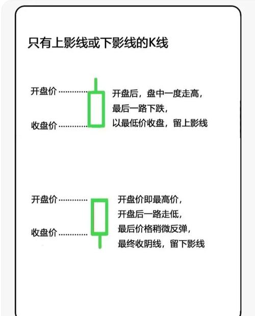 买了一万汇添富基金 买了一万汇添富基金