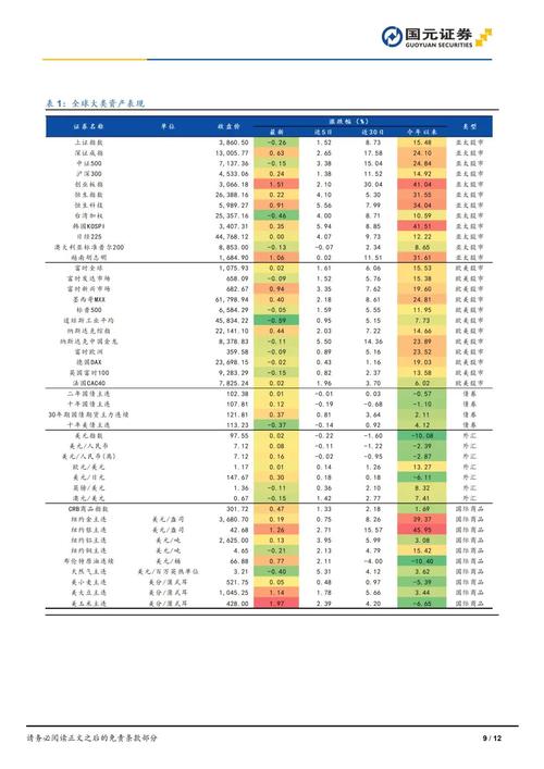 什么炒股软件实用 什么炒股软件实用