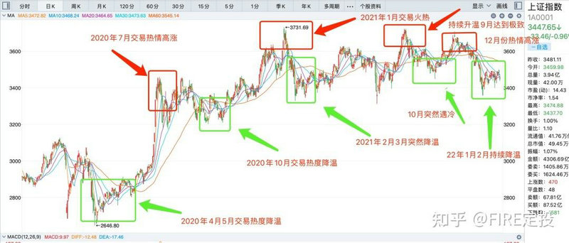 ��ʢ��ҩ������ģ�ɶ����ĸ���ɣ�