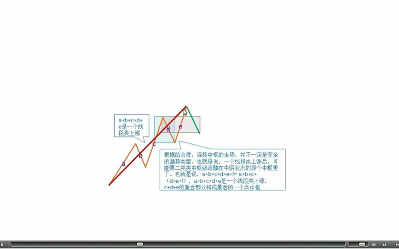 �й��ƽ�����ڻ� �ƽ�����ڻ�����ƽ̨