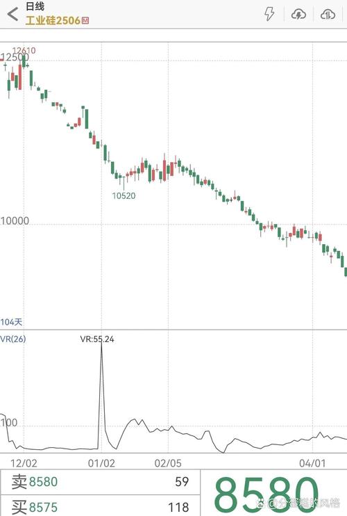 ������ǿ����� ����ȯ��Ƶ�췣����Ӱ������