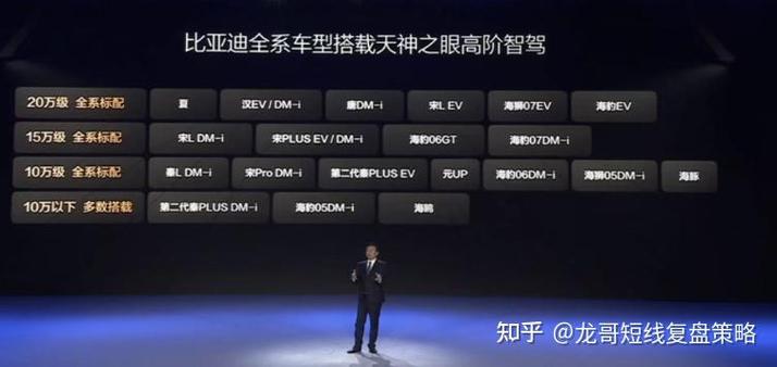 ���������� һ��˾�����ȫ����������