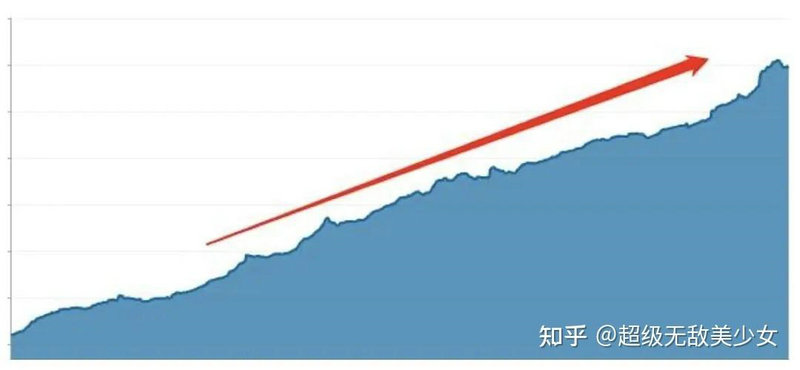 盟云移软VR让商业广告进入新的蜕变时代 盟云移软VR让商业广告进入新的蜕变时代