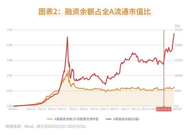 ��������ָ��_��������ָ����˹�����Ϣ