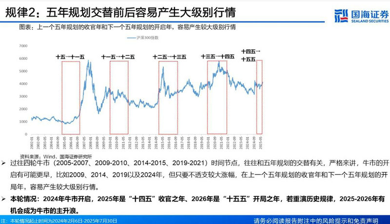 ±±½»Ëù´óÅÌÖ¸Êý ±±½»Ëù´óÅÌÖ¸Êý´úÂë ±±½»Ëù´óÅÌÖ¸Êý ±±½»Ëù´óÅÌÖ¸Êý´úÂë