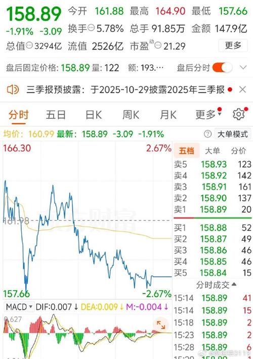 ���ϻ��˼۸����飨���ϸ�������ͼ��