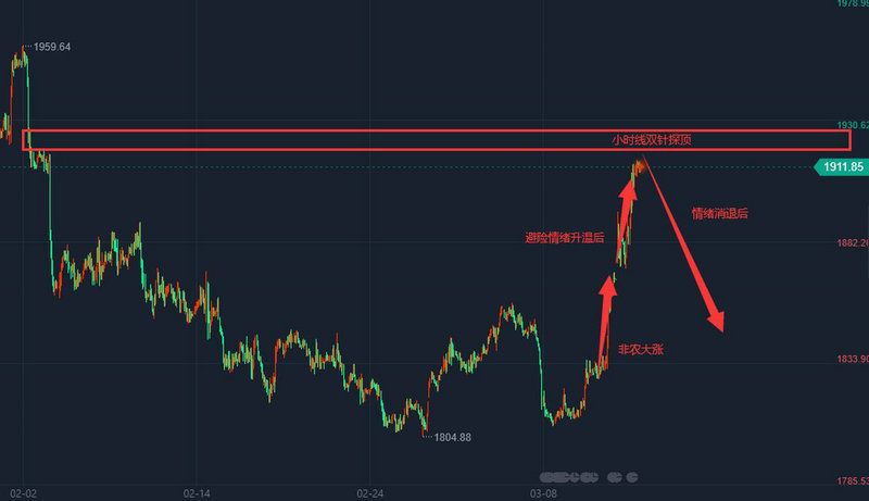 ���ܻ����������а�-���ܻ���������������