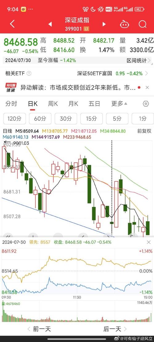 ���������߽���޶��ν�㣩