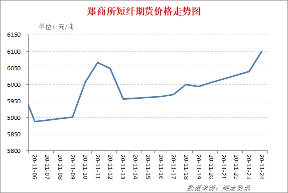 �������Ź�Ʊ �������Ź�Ʊ��ô��