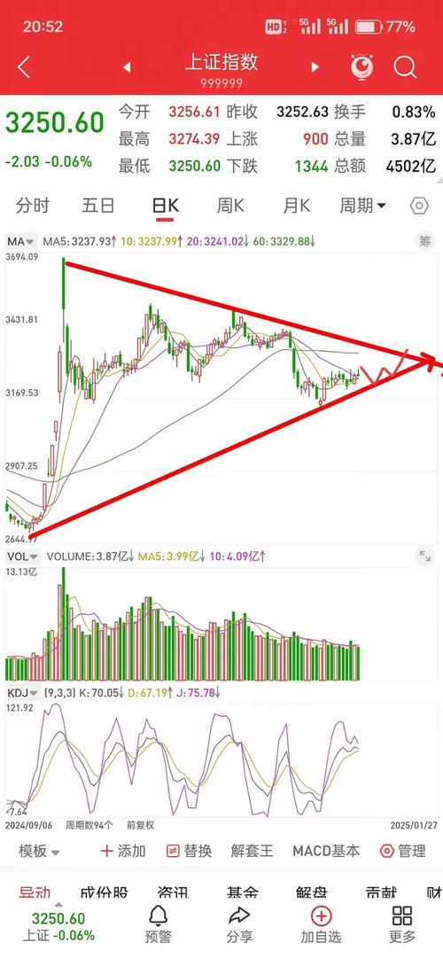 白银鸡蛋价 白银鸡苗批发 白银鸡蛋价 白银鸡苗批发