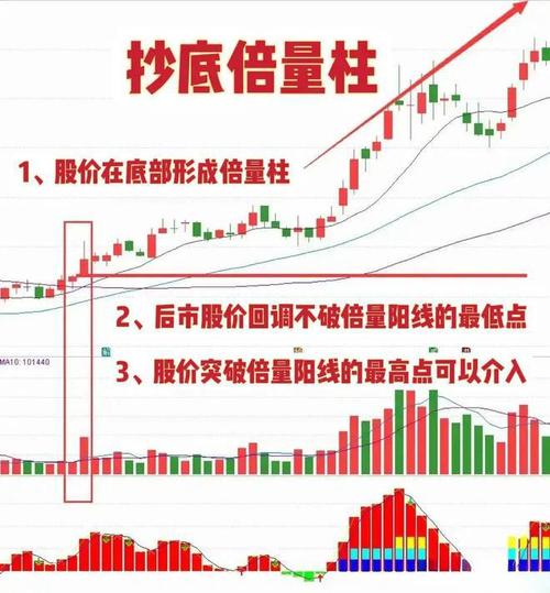 股票600010价格 股票600010价位多少 股票600010价格 股票600010价位多少