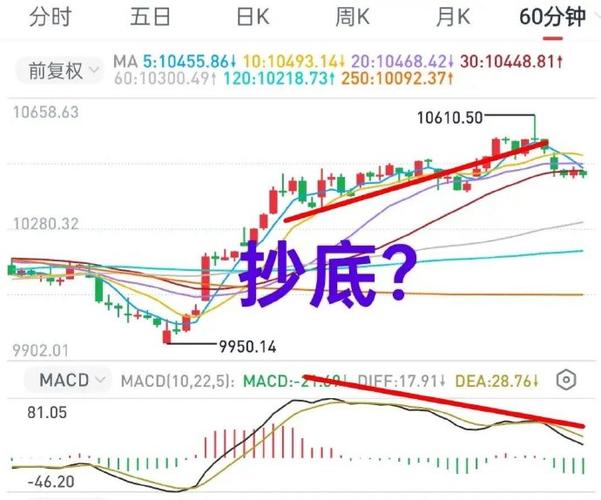 配股缴费是自动扣款吗(苏银配股什么时候可以交易) 配股缴费是自动扣款吗(苏银配股什么时候可以交易)