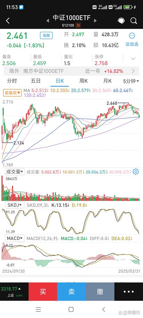 股指期货交割日期 股指期货交割日有什么需要注意的事项? 股指期货交割日期 股指期货交割日有什么需要注意的事项?